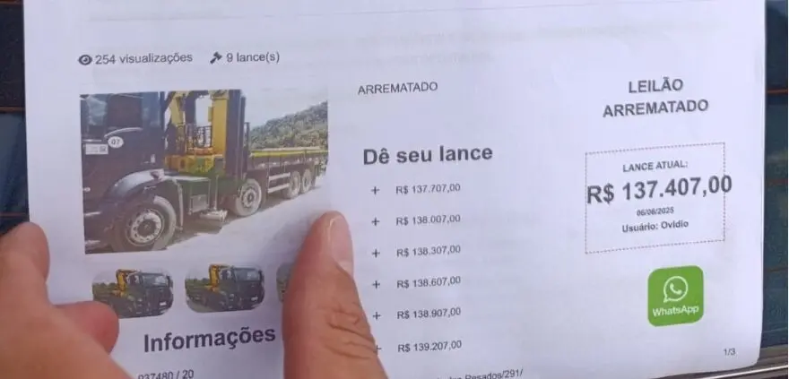 Homem Cai em Golpe de Falso Leilão e Perde R$ 150 Mil: Veja Como se Proteger